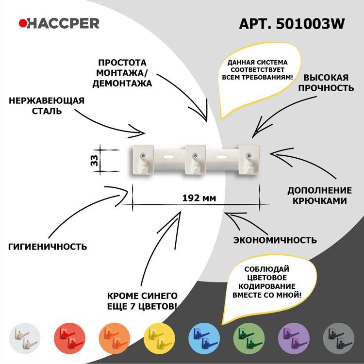 Органайзер настенный HACCPER Control Point для 3 предметов, белый